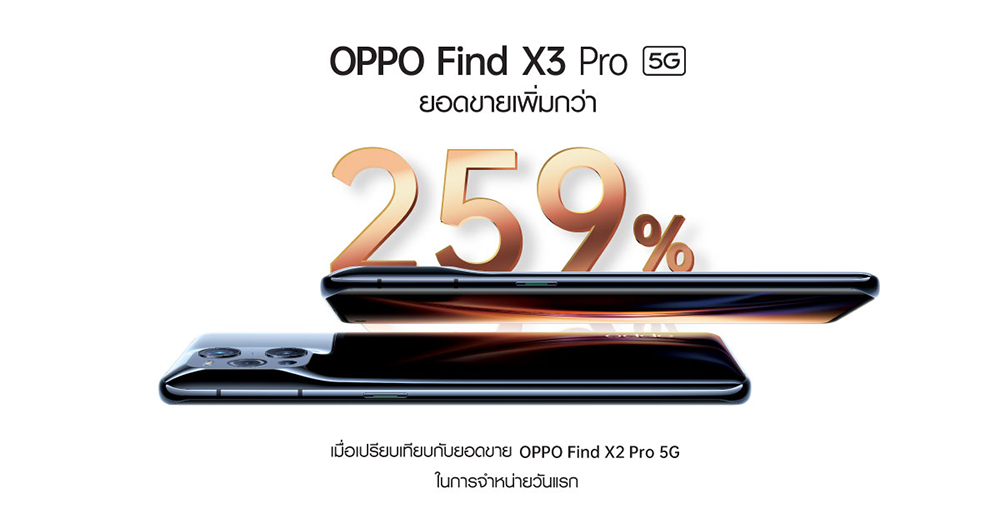 Press Release OPPO Find X3 Pro 5G First Sale Day 1 1