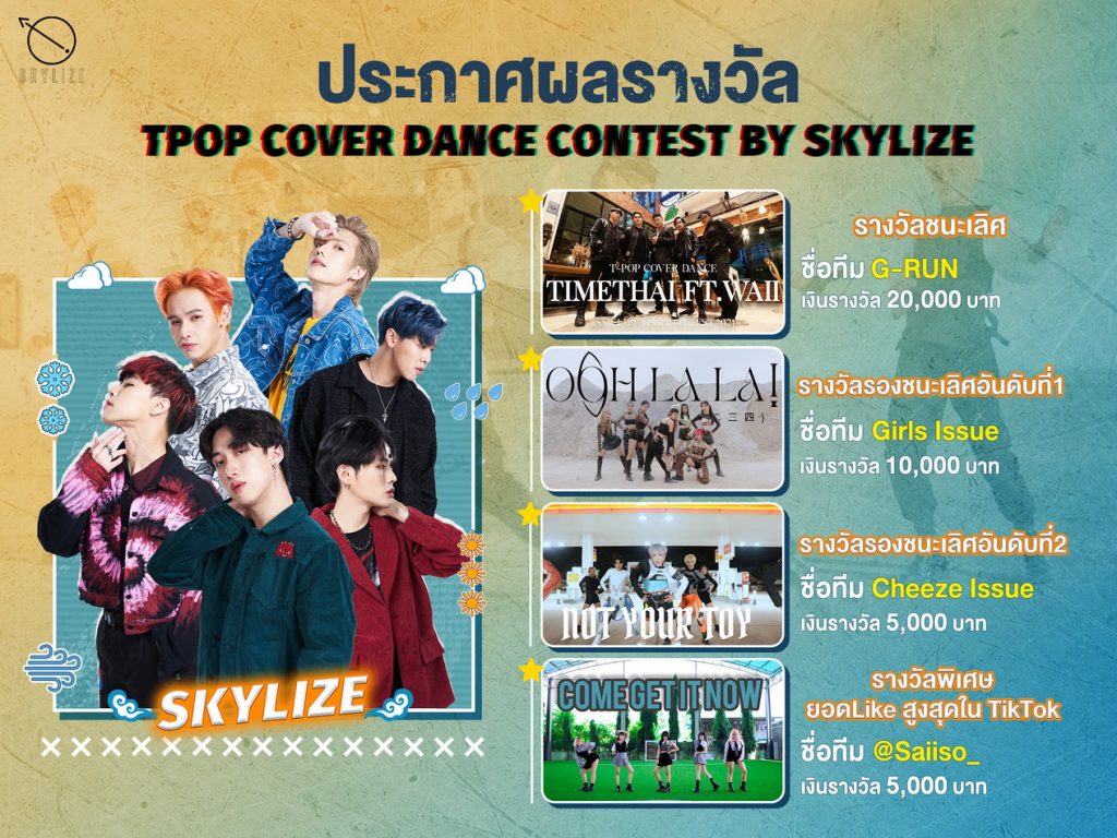28 ประกาศผลรางวัล TPOP Cover Dance Contest final2