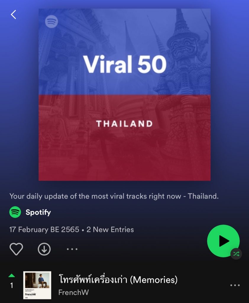 Spotify Viral 50 Thailand Chart